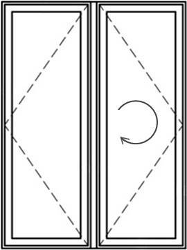 window diagram