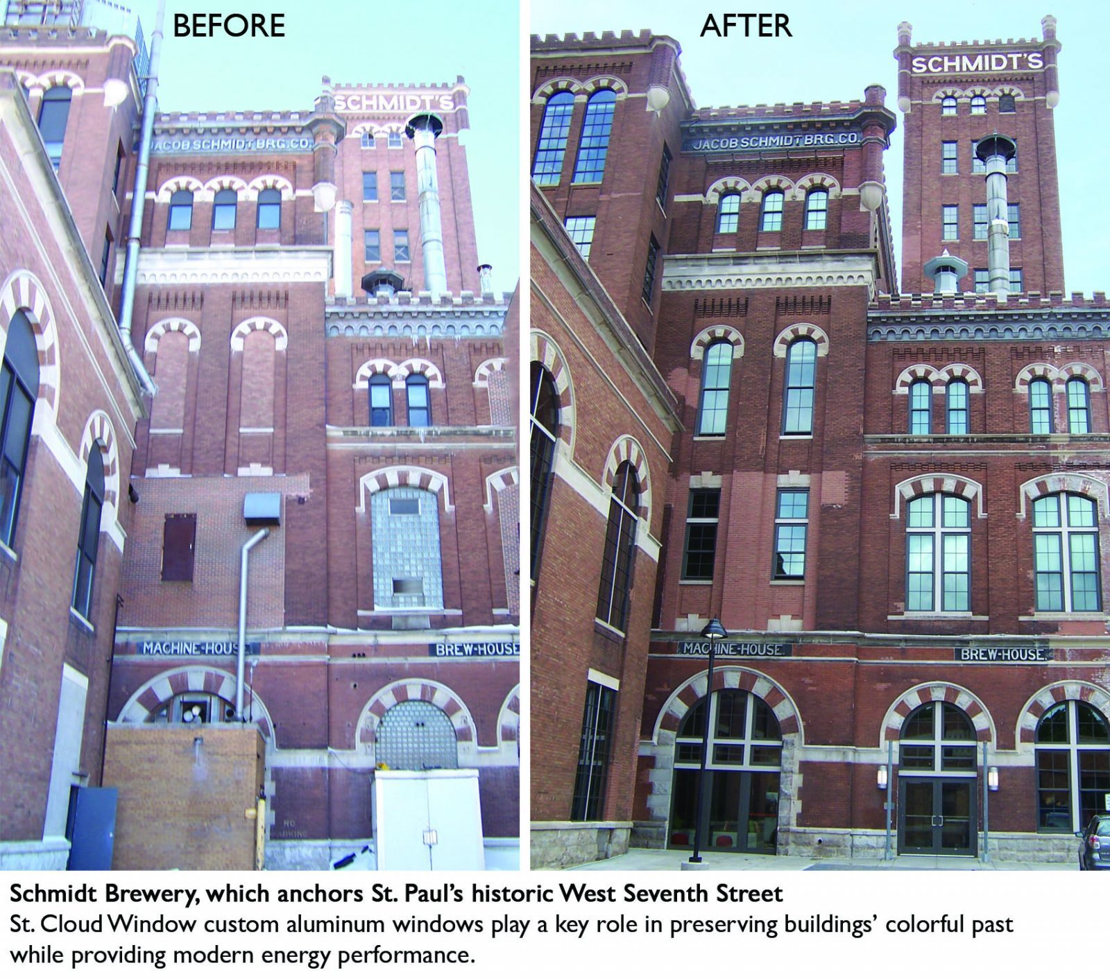 Why Adaptive Reuse of Historical Buildings is More Sustainable and Benefits Immeasurable