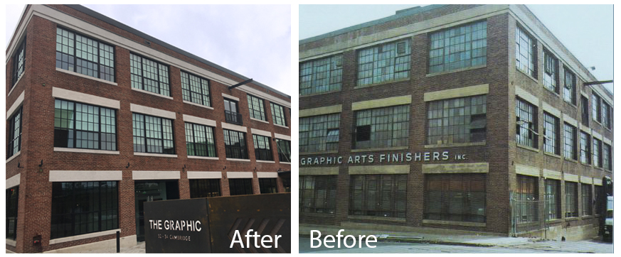 Are Old Building Sustainable?